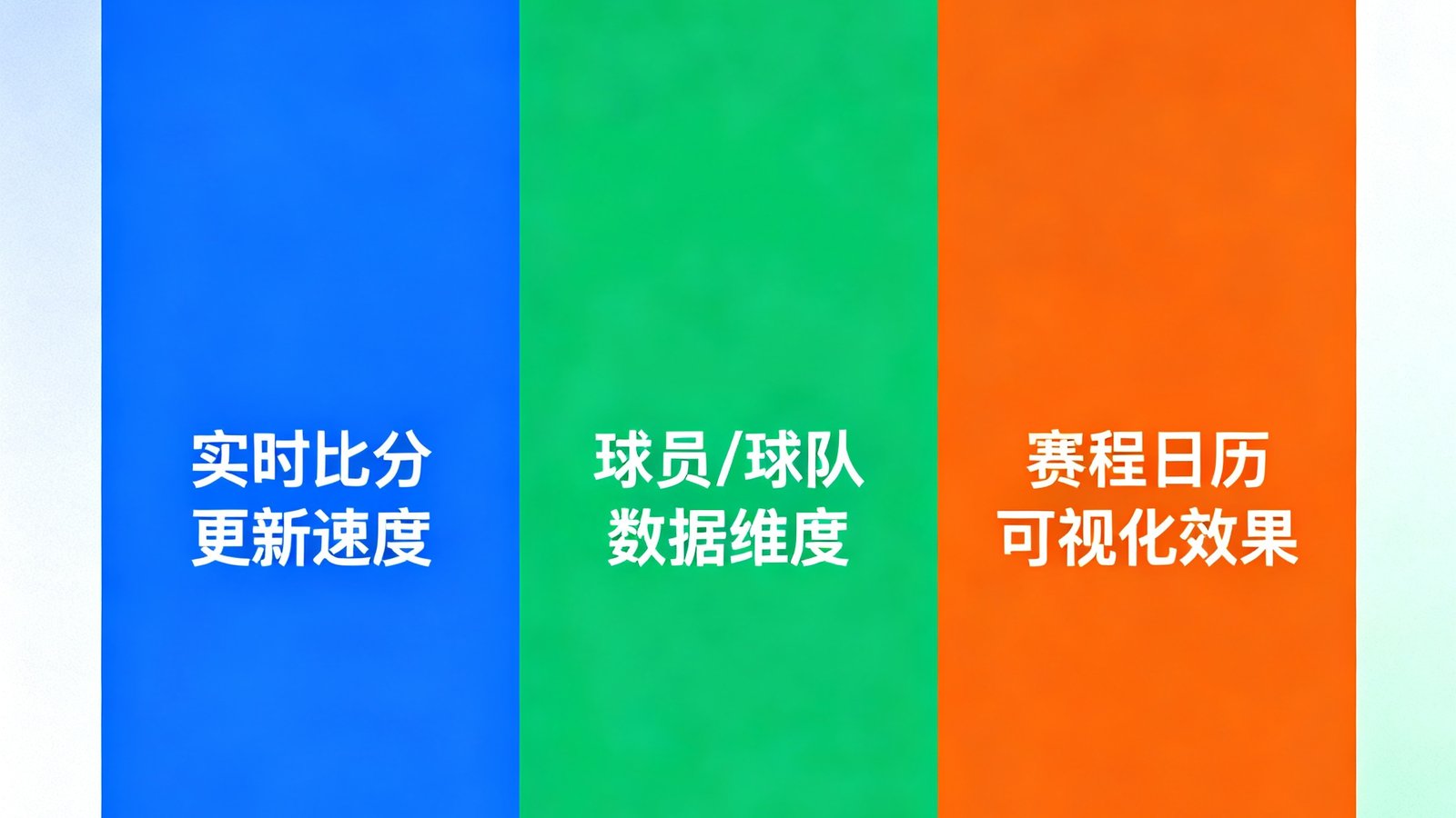 篮球App横评文章，对比虎扑、腾讯体育、直播吧的NBA数据功能。